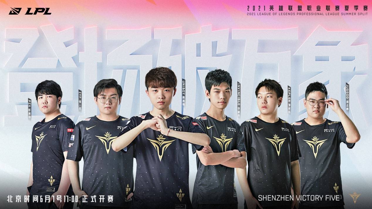 我相信将来