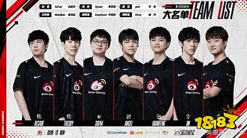 和业内人士 和业内人士