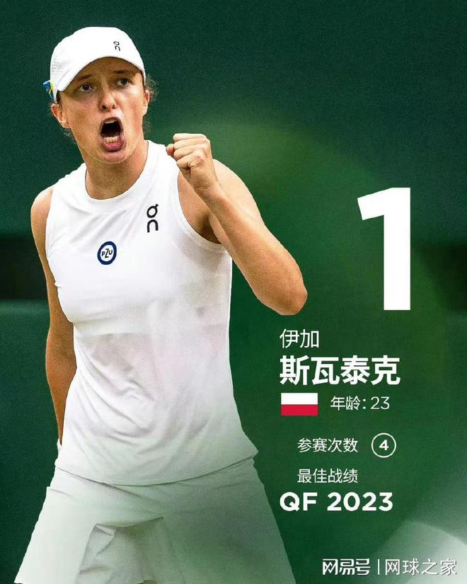 化交流的重 化交流的重