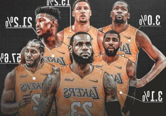 结果可追踪 结果可追踪