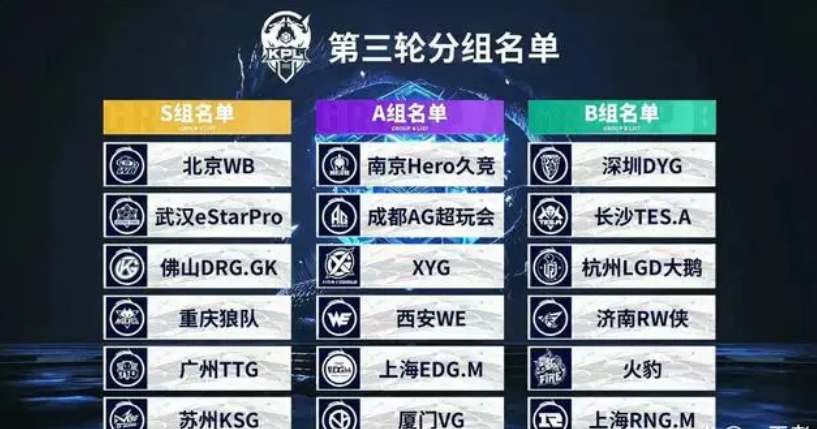 核心立场
